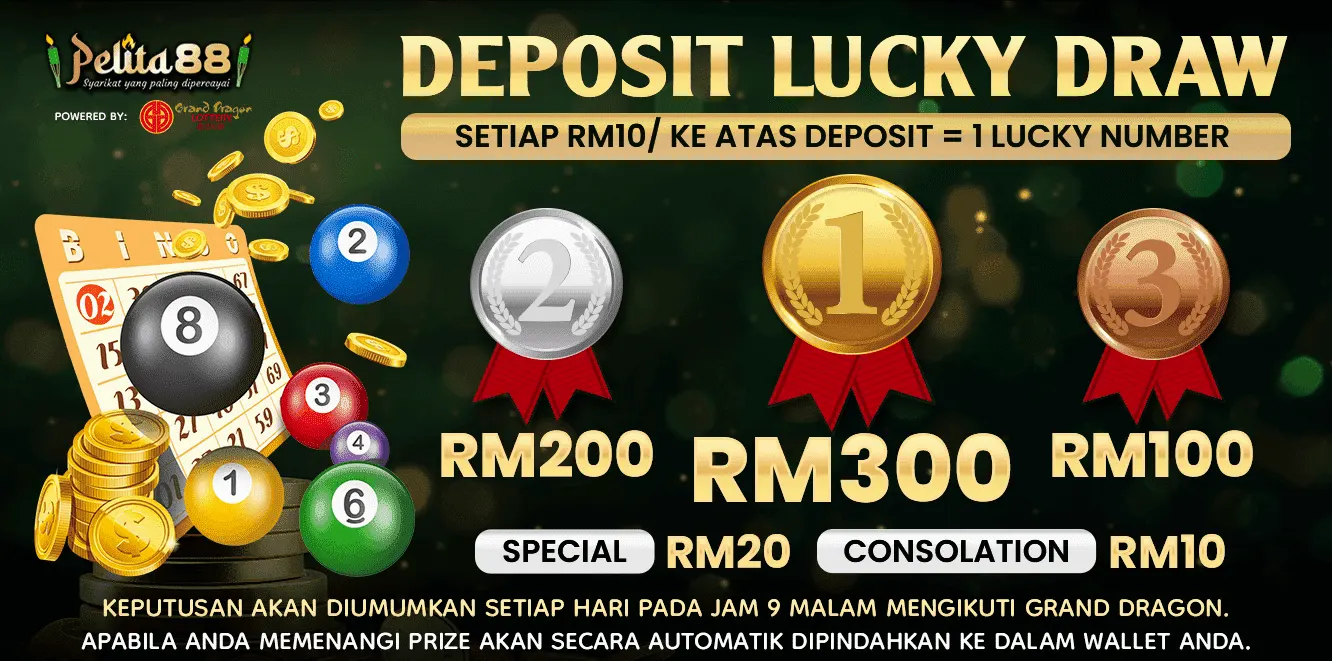 Pelita88 Banner Deposit lucky draw RM200 RM300.